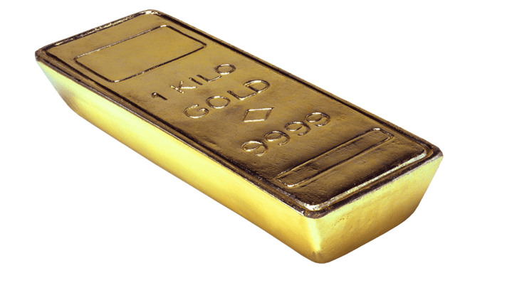 Test the size and weight