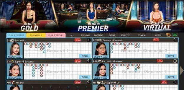 Conclusion for Top-Rated W88 Club W Gold Games