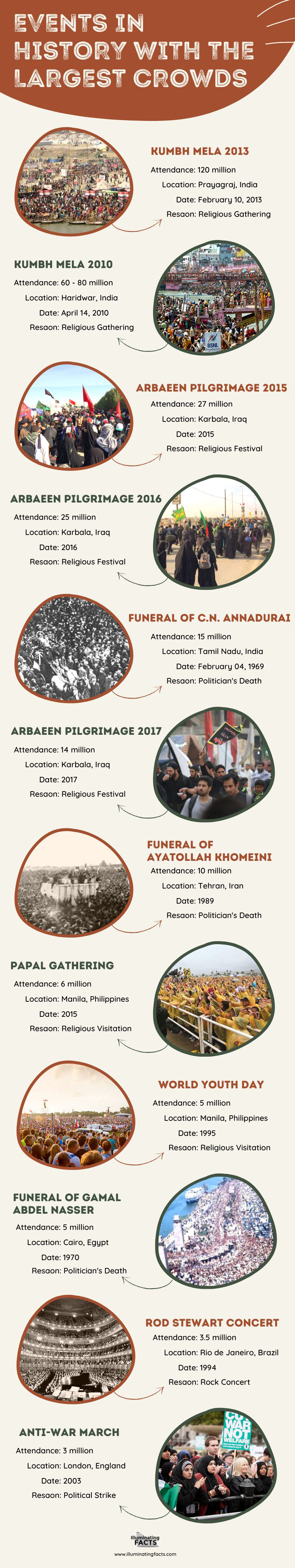 EVENTS-IN-HISTORY-WITH-THE-LARGEST-CROWDS