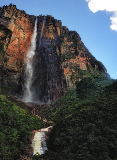 Angel Falls