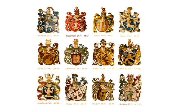 Orientation of Astronomical Bodies