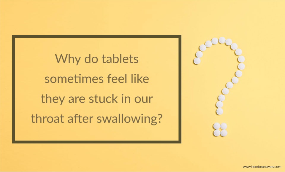 Why do tablets sometimes feel like they are stuck in our throat after swallowing?