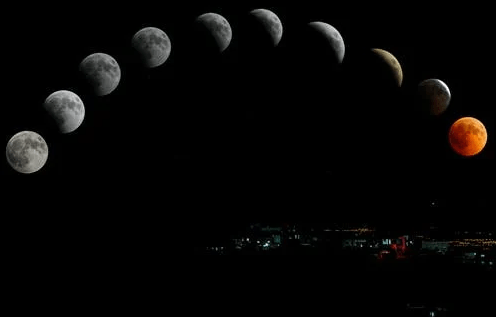 A time-lapse of the moon