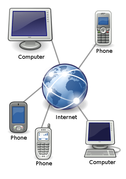 VoIP HotTelecom How to Buy a Phone Number for Business