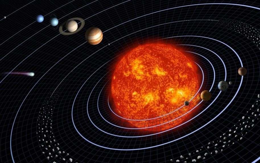planets orbiting around the sun